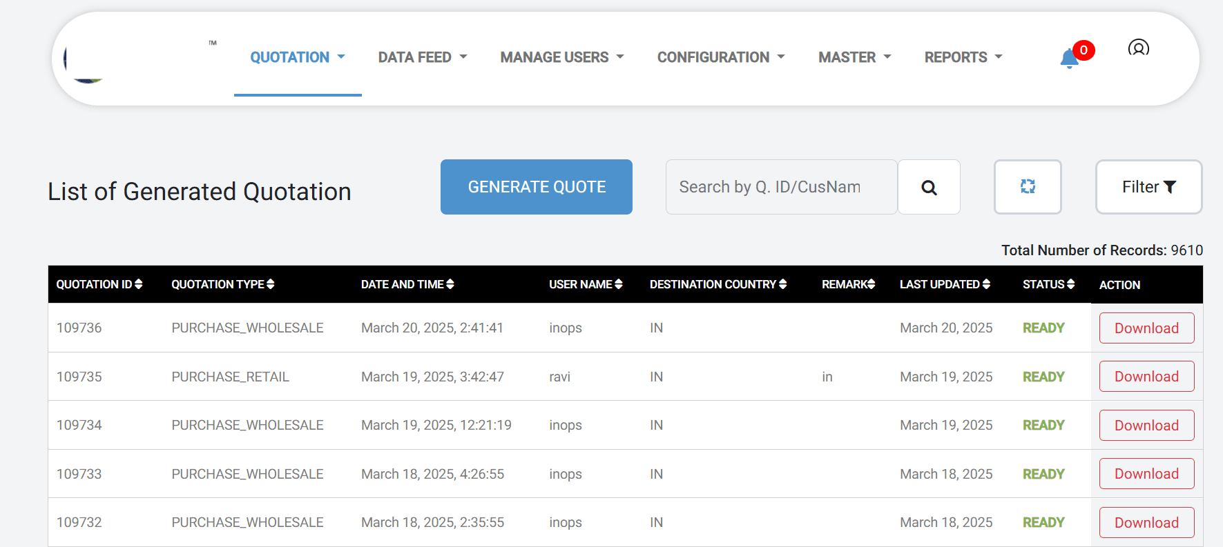 Product Information Management System